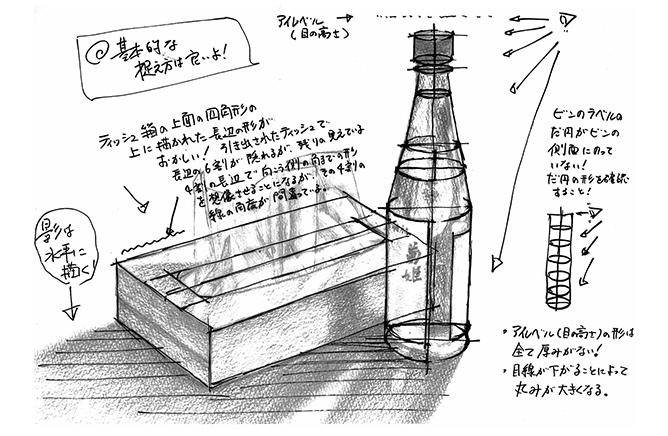 鉛筆デッサン イメージ